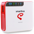 Мобильный 3G WiFi роутер Haier Connex M1