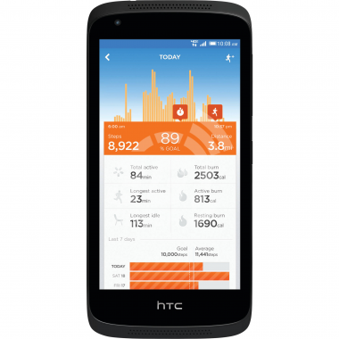 Смартфон HTC Desire 526 4G LTE CDMA/GSM