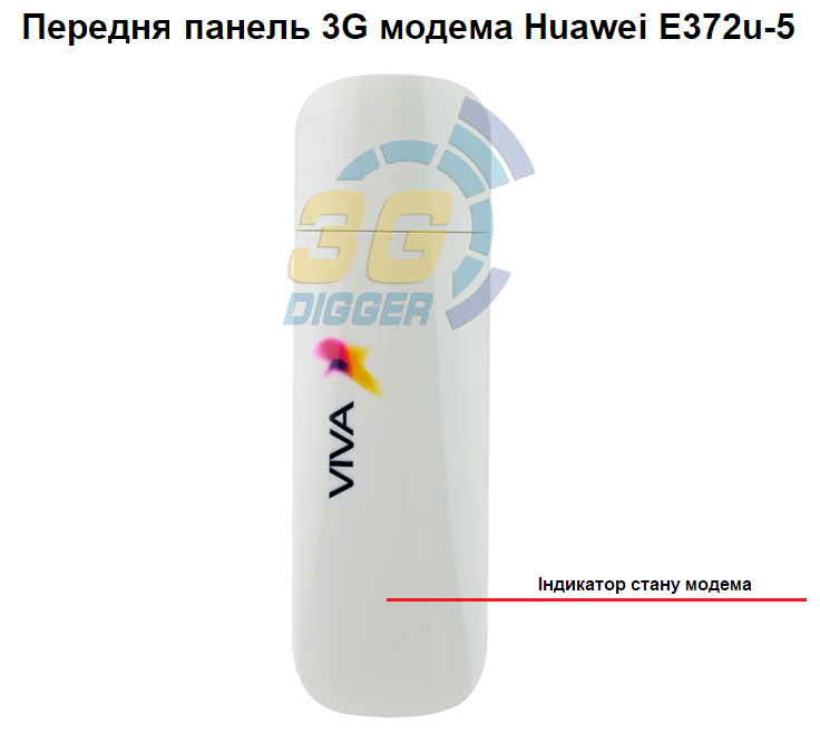 Індикатор Huawei E372u-5