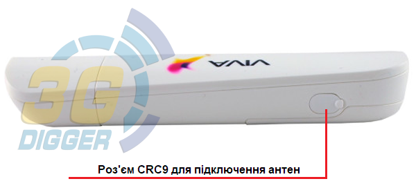 Роз'єм для антени в Huawei E372u-5