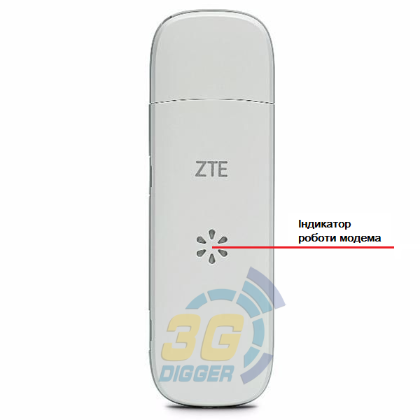 3G/4G модем ZTE MF831