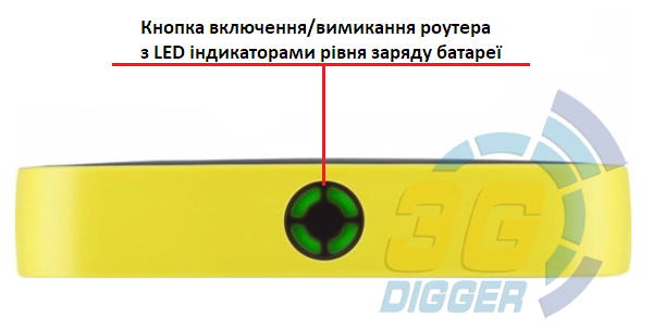 Кнопки 4G роутера Alcatel EE40VD