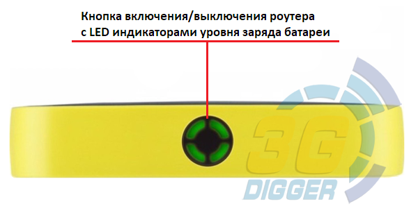 Кнопки 4G роутера Alcatel EE40VD