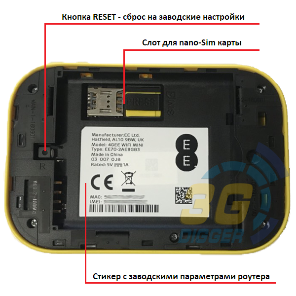 Слот для Sim карты в Alcatel EE70