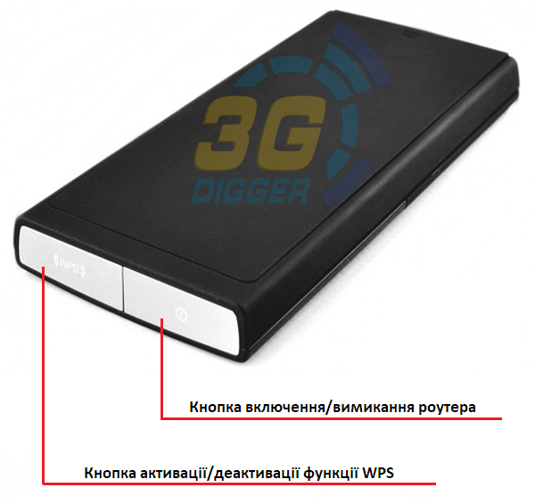 Кнопки на Alcatel One Touch Link Y800