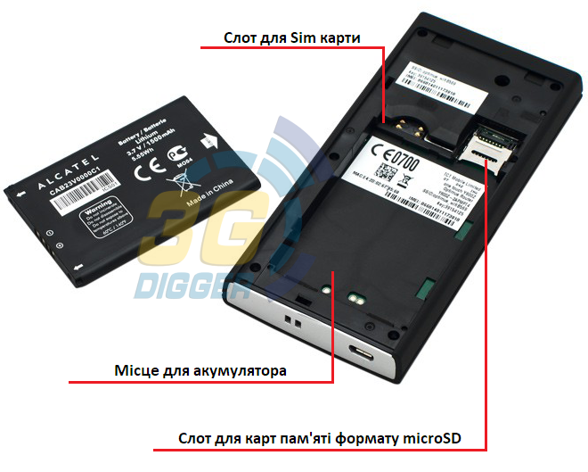 Вид під батареєю 4G роутера Alcatel One Touch Link Y800