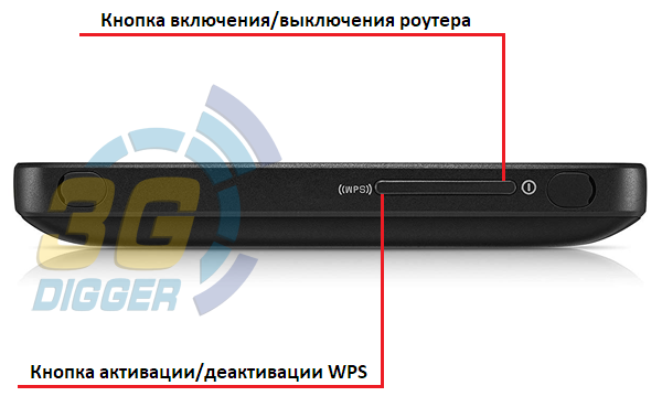 Кнопки на Alcatel One Touch Link Y858V