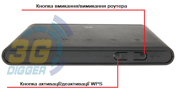 Кнопки на роутері Huawei B311s-220 Кнопки на роутері Huawei B311s-220