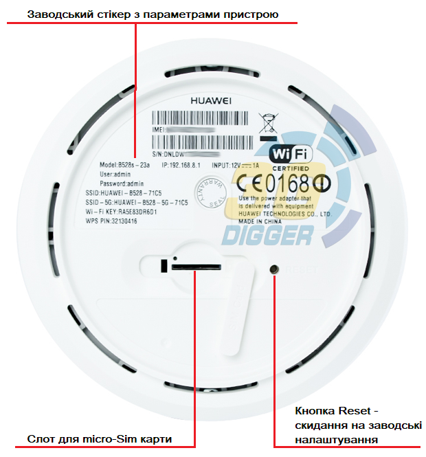 Слот для Sim карти Huawei B528s-23a