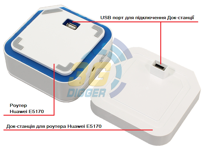 Huawei E5170s-22a