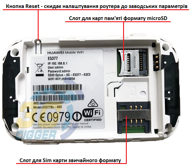 Слот для Sim карти і microSD в Huawei E5377Bs-605