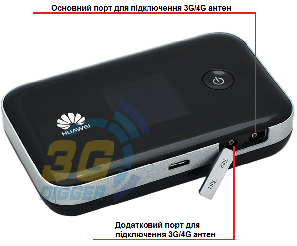 Роз'єми TS9 для MIMO антен в Huawei E5377Ts-32