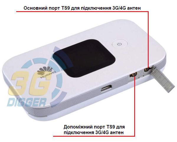 Роз'єми TS9 для MIMO антен в Huawei E5577s-321