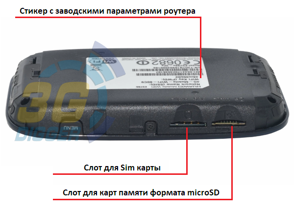Слот для карты памяти и sim карты в Huawei E5786s