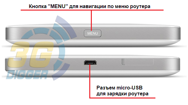 Huawei E5785Lh-22c Huawei E5785Lh-22c