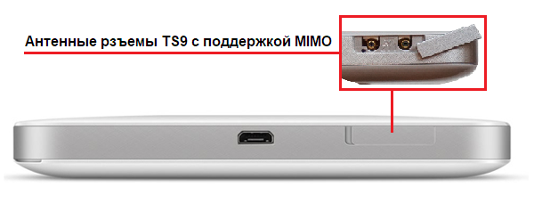 Разъемы для антенны Huawei E5785 Разъемы для антенны Huawei E5785