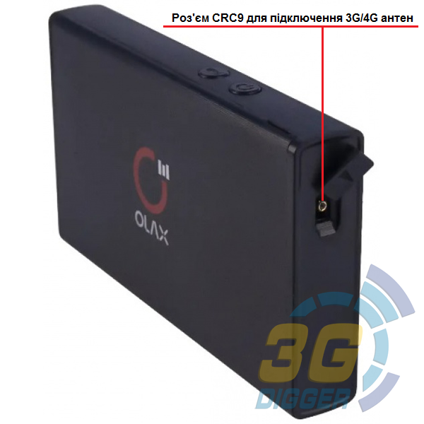 Роз'єм для антен Olax MF981