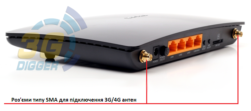 Роз'єми для антени TP-Link Archer MR200 Роз'єми для антени TP-Link Archer MR200
