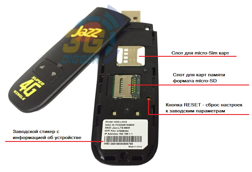 ZTE W02-LW43 (Jazz)