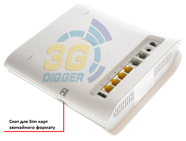 Слот для сім карти ZTE MF286