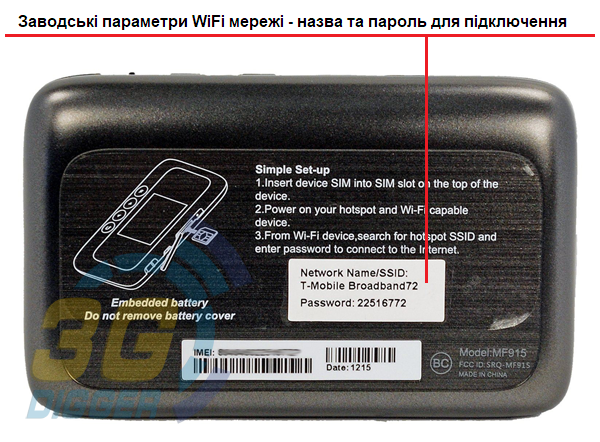 мобільний роутер ZTE MF915 мобільний роутер ZTE MF915