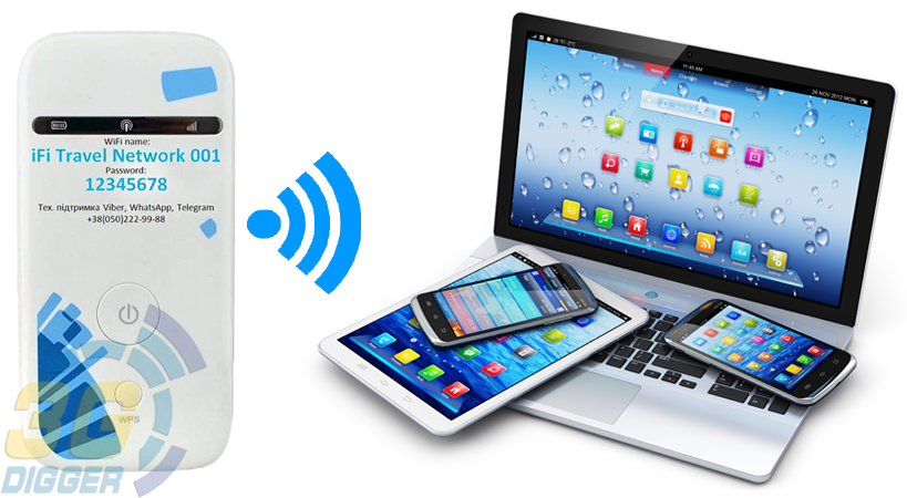 Візьми з собою мобільний Wi-Fi роутер, який дозволить залишатися онлайн під час відпочинку