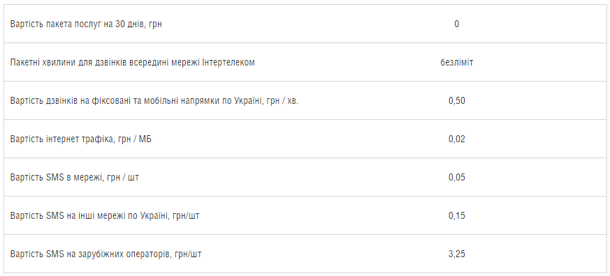 Умови тарифного пакету "Єдина Країна"