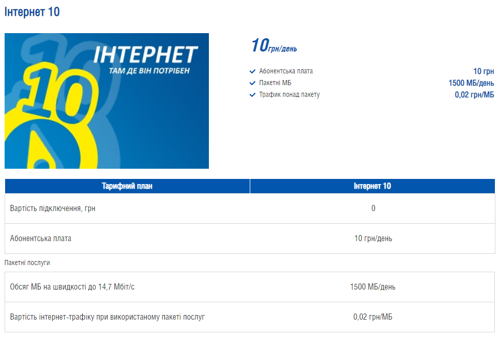 Інтертелеком - Тарифний "Інтернет 10"