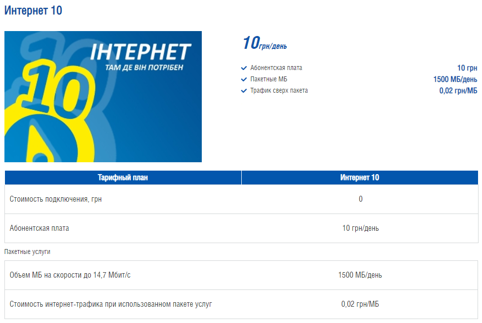 Интертелеком - Тариф "Интернет 10"