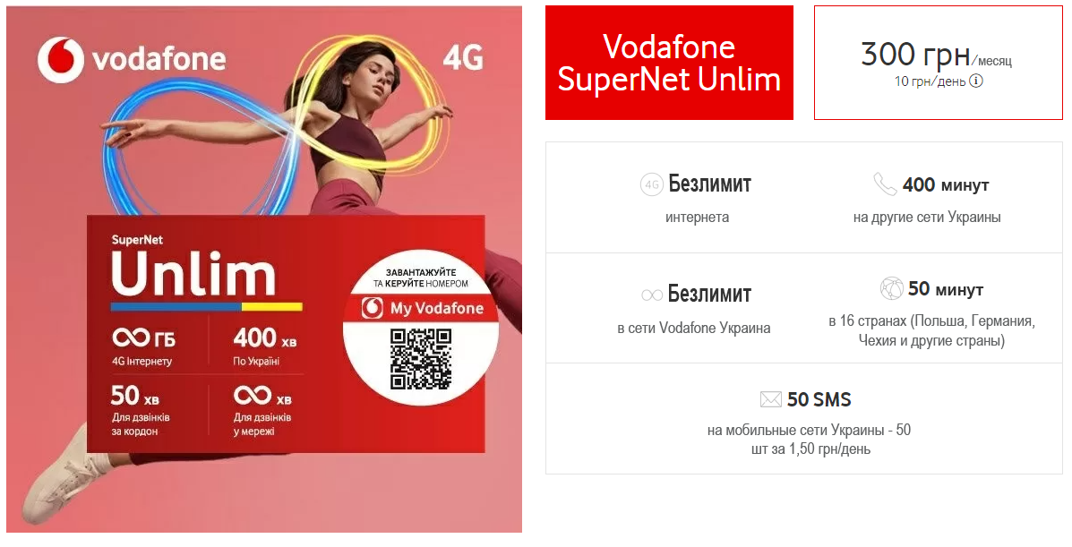 Стартовий пакет Vodafone — Тариф "SuperNet Unlim